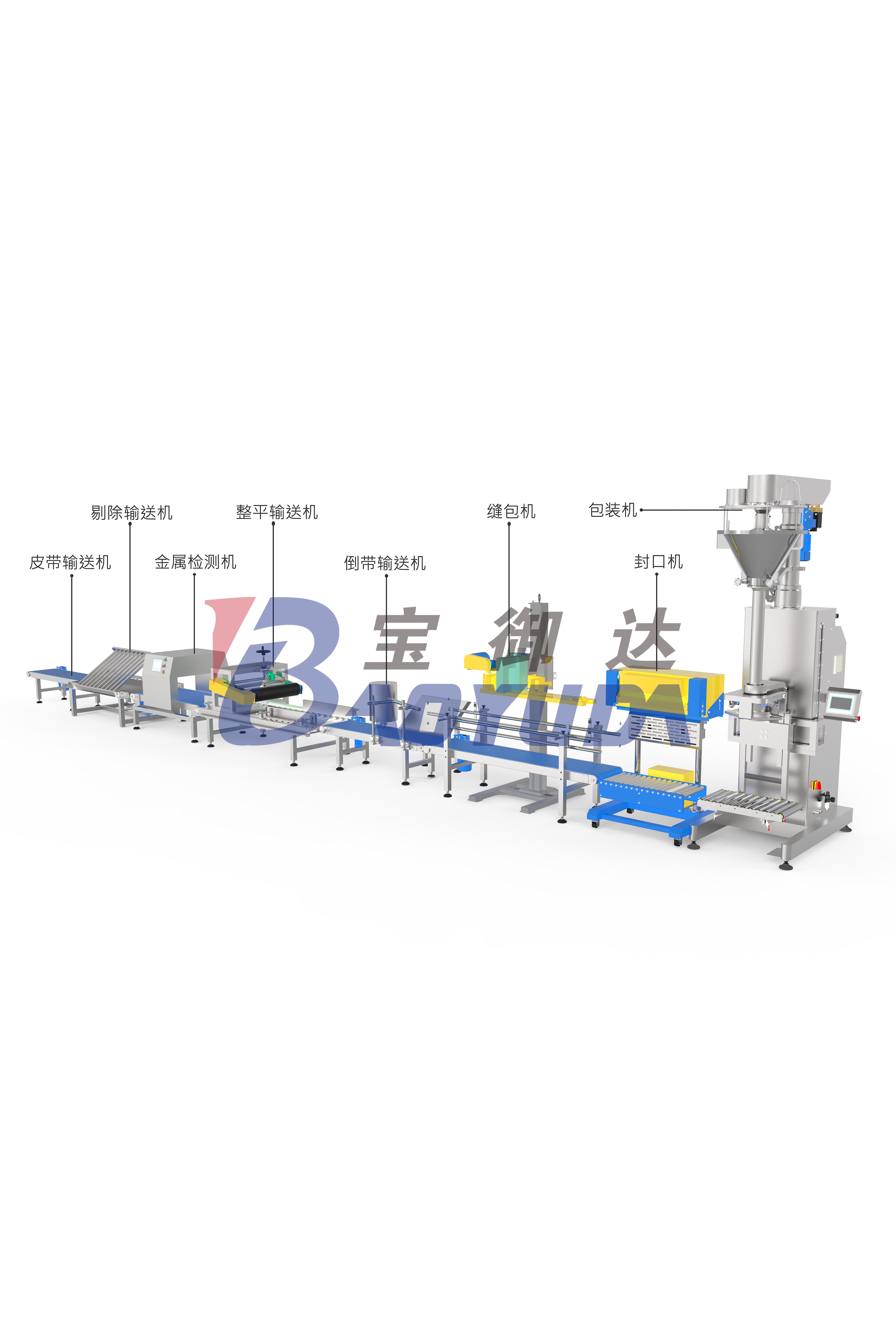 TC-D1包裝機(jī)生產(chǎn)線